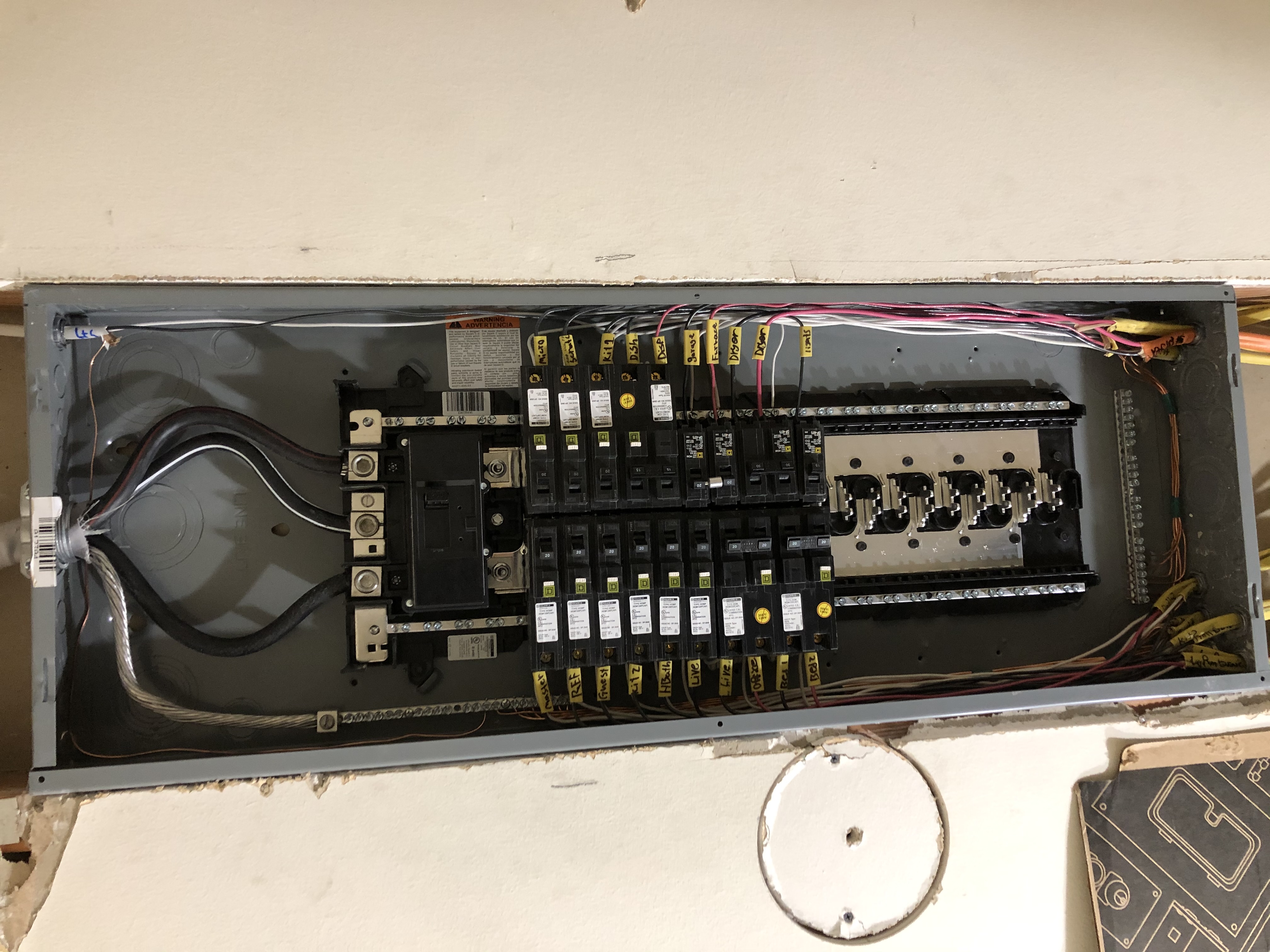 Electrical breaker panel installation